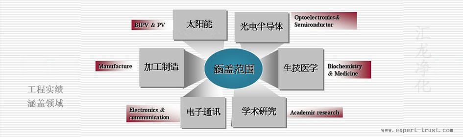 �޳����䰮��Ϸ��ҳ��ٷ���վ_����Ϸ(�й�)
��������