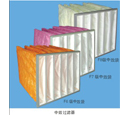 袋式过滤器,袋式(中效、初效过滤器)